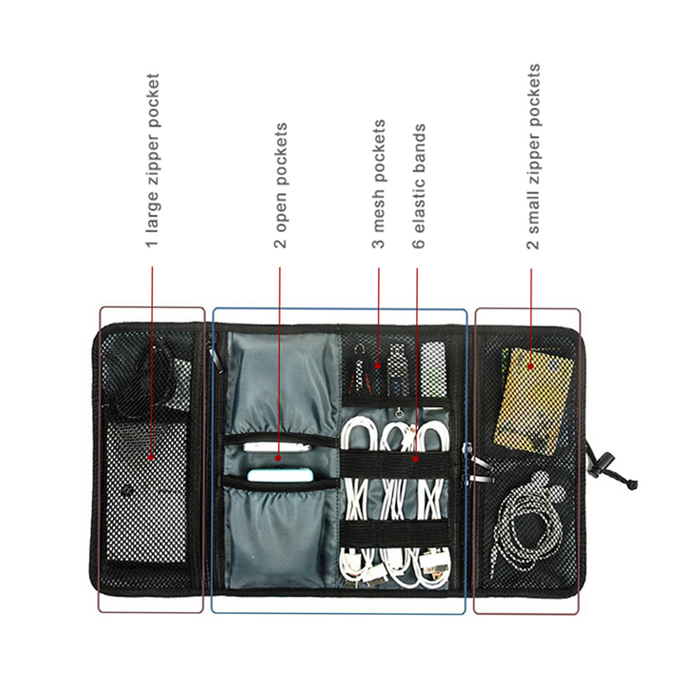 Travel Cable Storage Bag，Elect - Tech Accessories Organizer Pouch 评论和价格