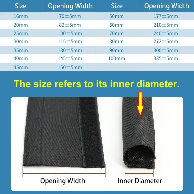 1~10m Self Adhesive PET Braide - Cable Sleeve Neoprene 评论和价格